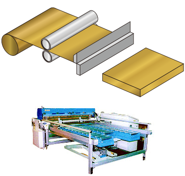 Sheeter
