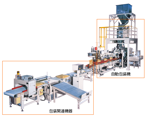 重袋用自動包装機の包装関連機器と自動包装機